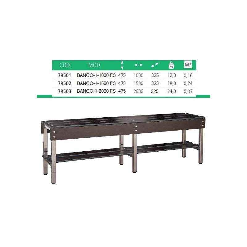 Bancos simples, con estructura de acero INOX y fenólico.