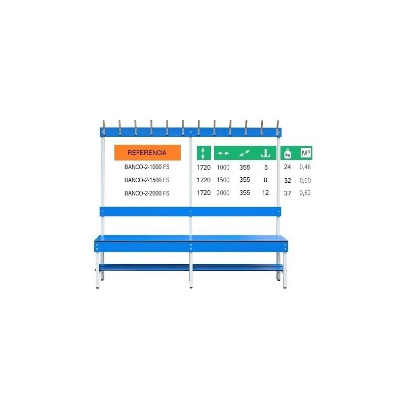 Bancos de fenolico, con estructura de acero INOX y perchero