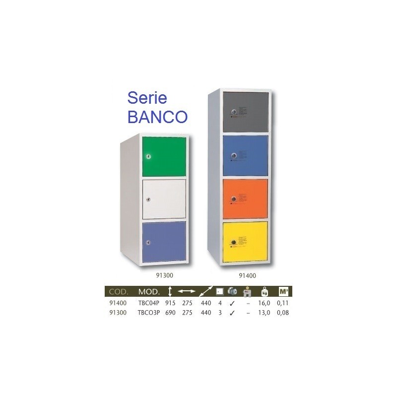 Serie BANCO