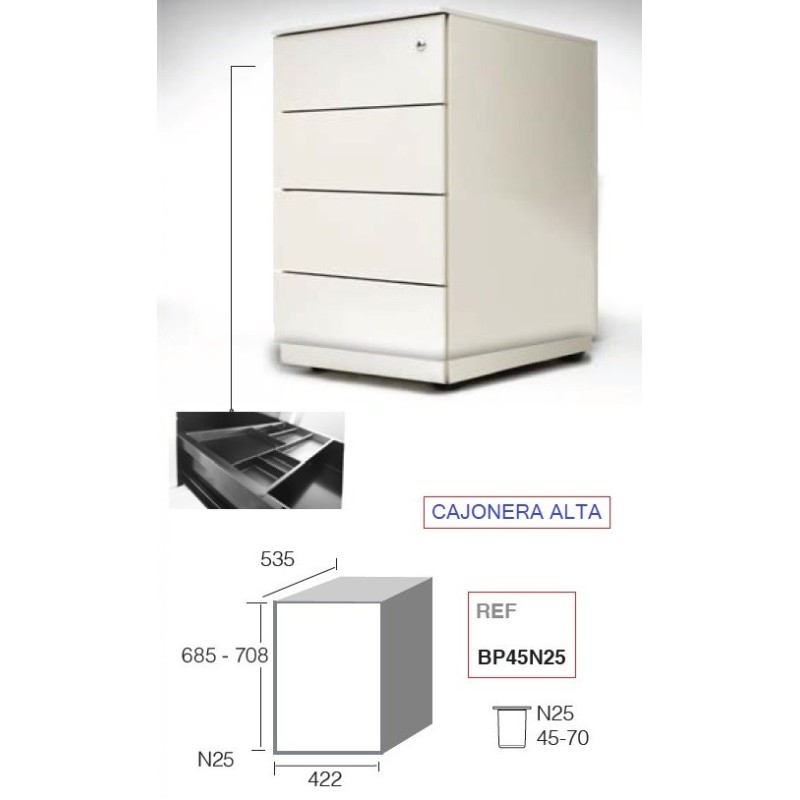 Cajonera BP45 cuatro cajones