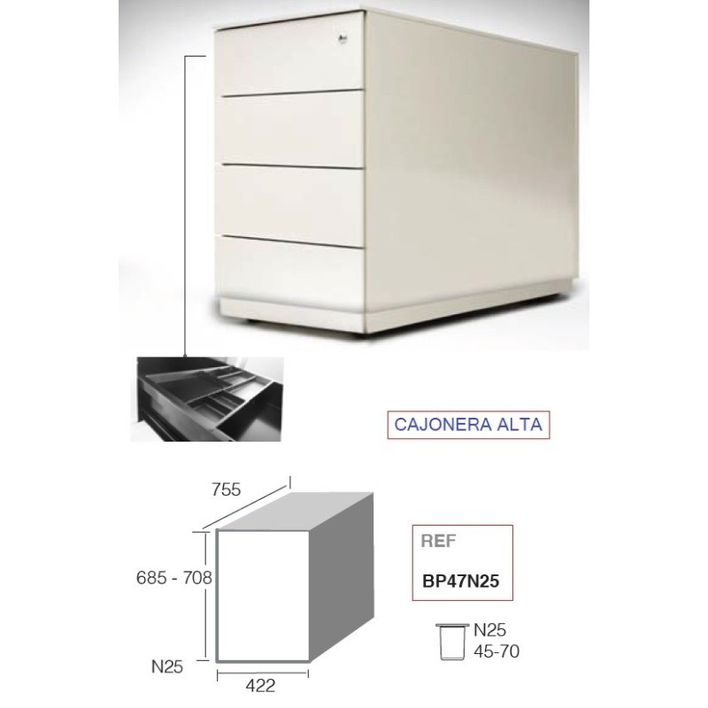 Cajoneras metálicas mesa oficina con cuatro cajones | Taquillas-armarios.com