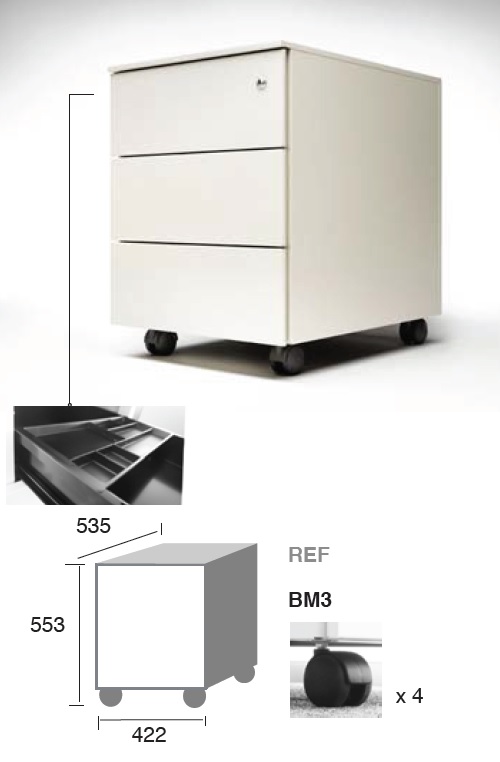Cajoneras rodantes BM3 de tres cajones.