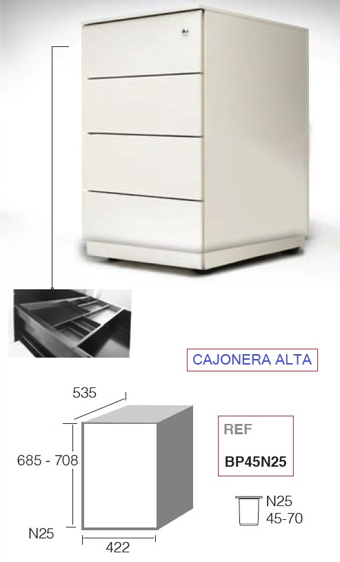 Cajonera BP45 con cuatro cajones, altura de mesa.