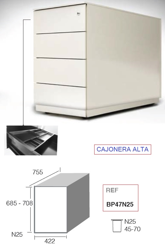 Cajonera BP47 de 4 cajones, larga y altura de mesa.